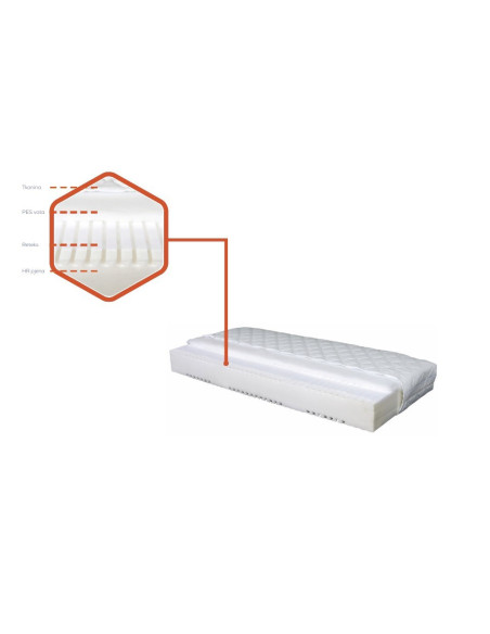 Madrac Ortopedical pjena