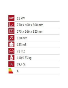 Peć kamin ALFA DORMO 2