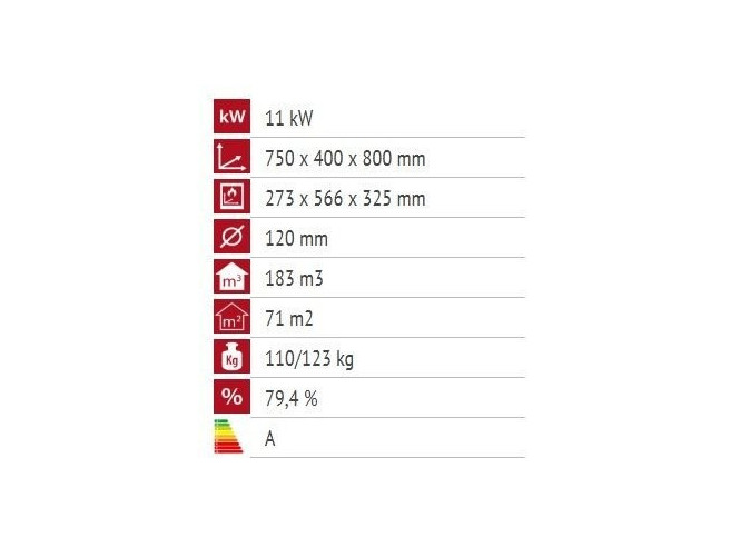 Peć kamin ALFA DORMO