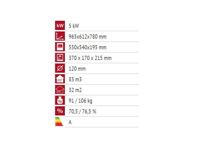 Peć štednjak ALFA 55 BIJELA DESNA
