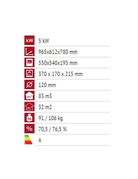 Peć štednjak ALFA 55 BIJELA DESNA