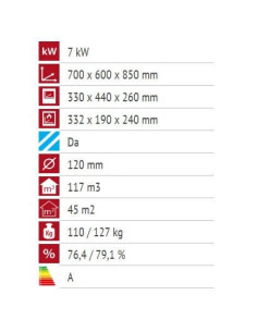 Peć štednjak ALFA 70 2