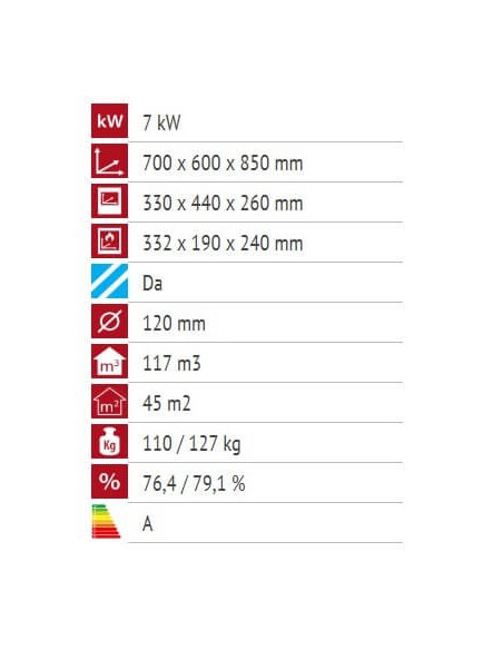 Peć štednjak ALFA 70 CRVENA DESNA