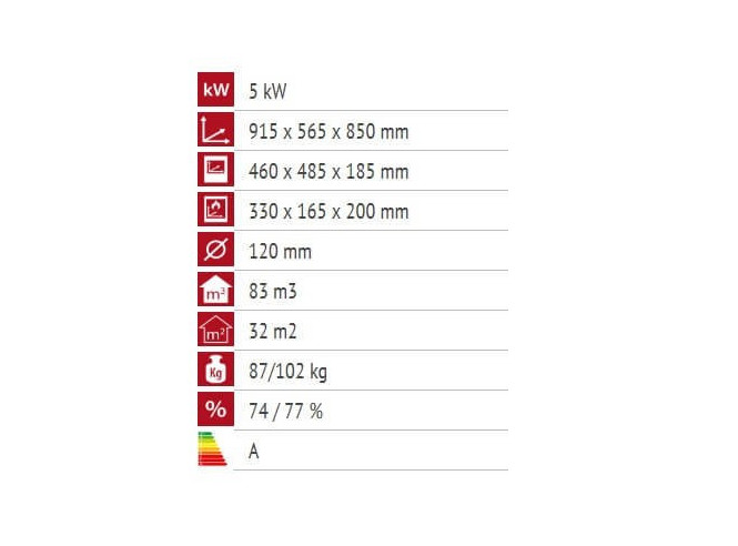 Peć štednjak Regular