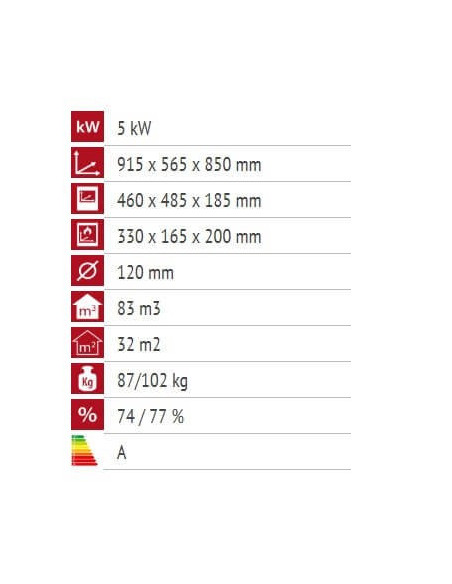 Peć štednjak Regular