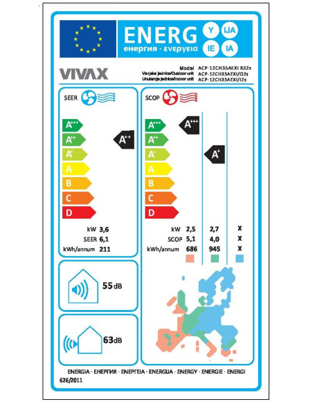 VIVAX klima ACP-12CH35AEXIs R32