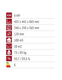 Peć kamin ALFA ELITA 2 2