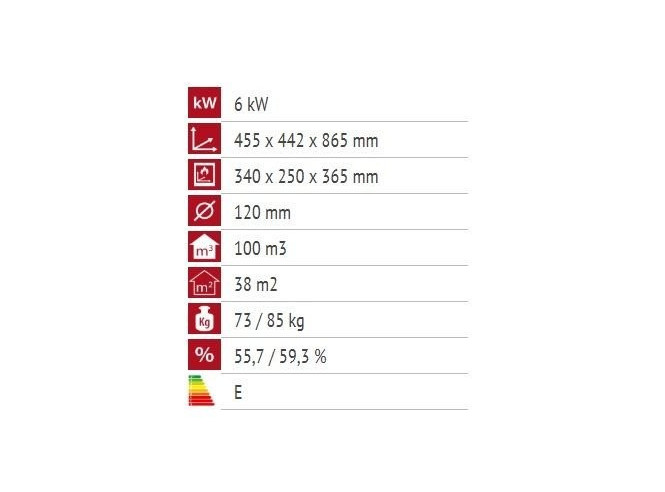 Peć kamin ALFA ELITA 2