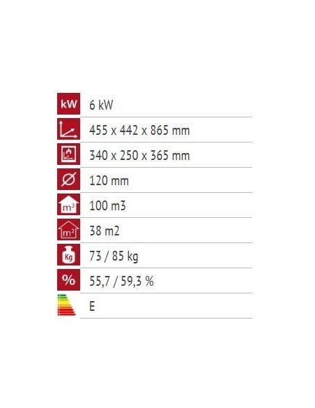 Peć kamin ALFA ELITA 2
